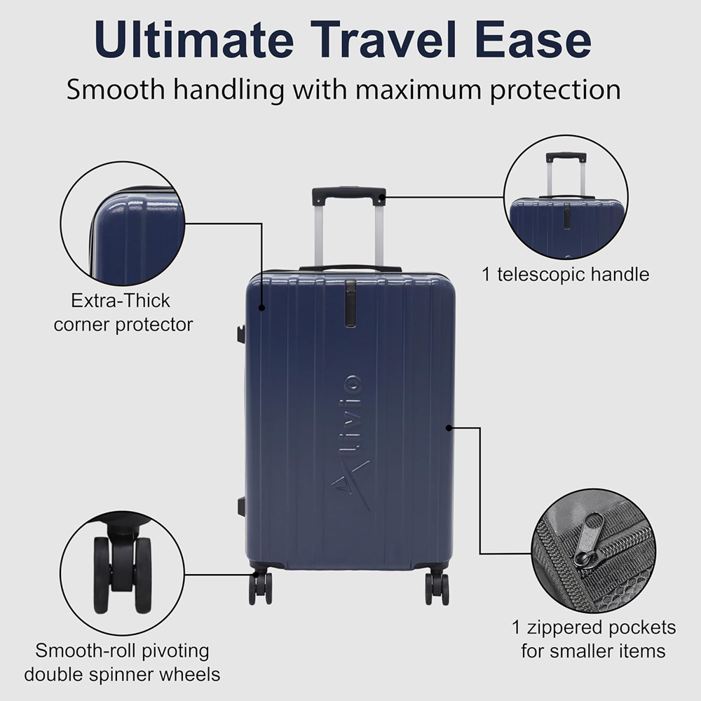 Alivio Set of 3 Navy Blue Hard Shell Luggage Suitcase Image 6