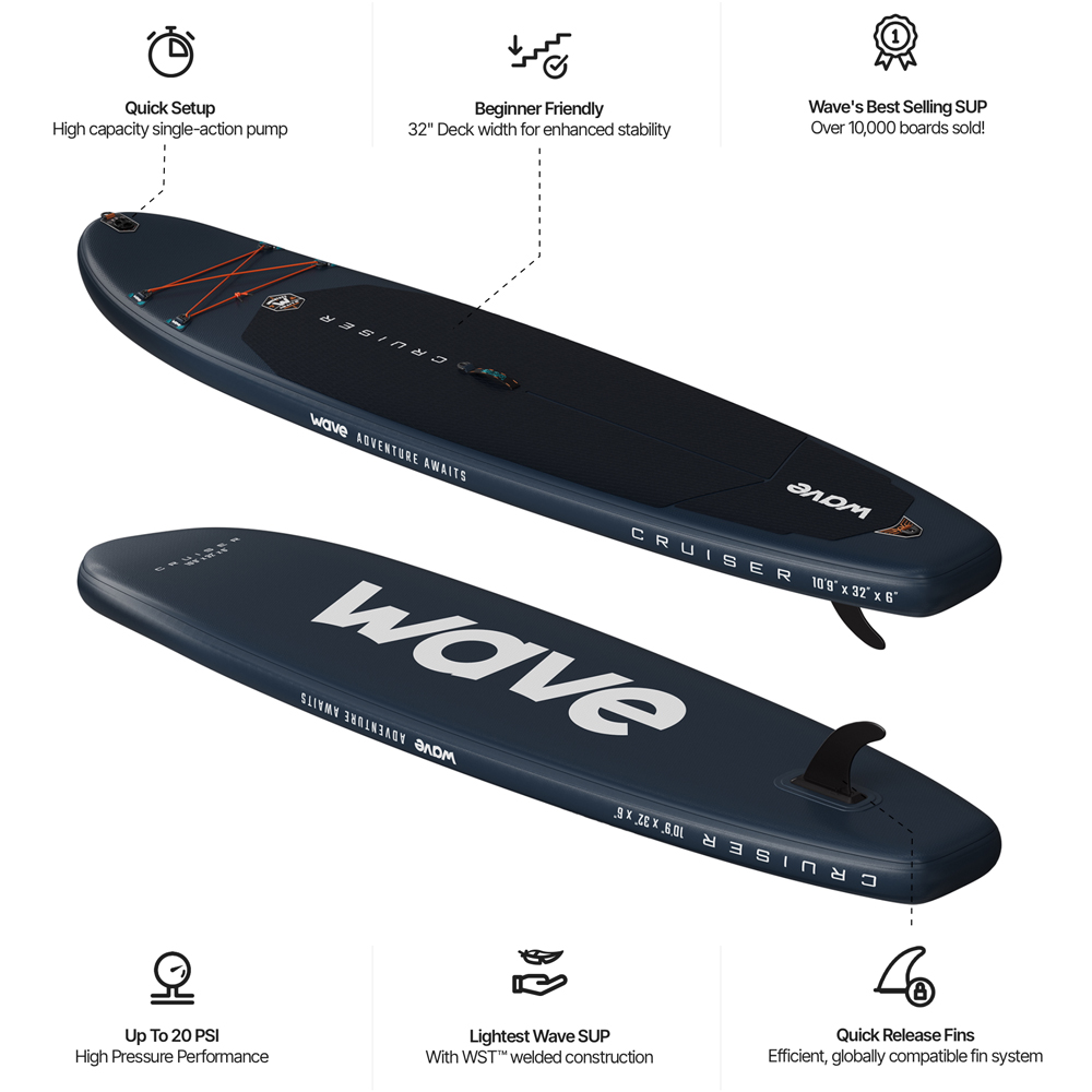 Wave Cruiser 3.0 SUP 10.9ft Navy Inflatable Paddleboard Image 7