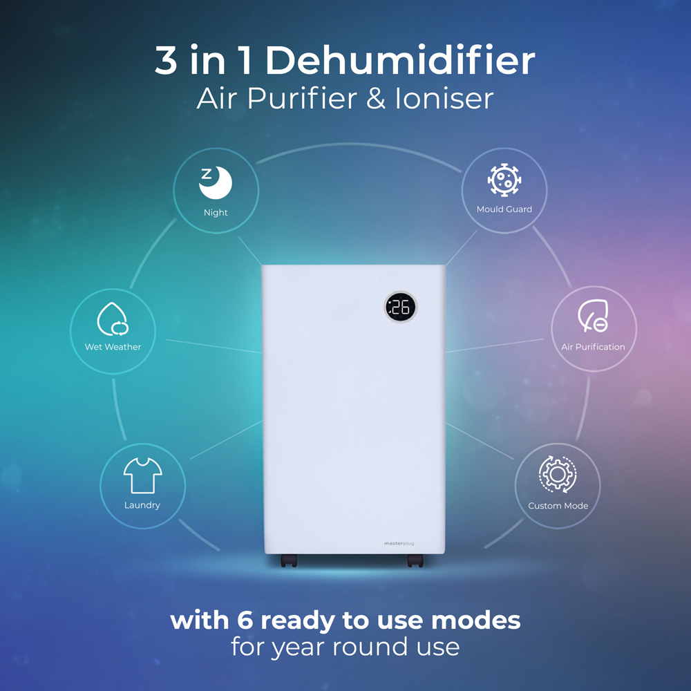 Masterplug SmartEnergy Puredry 3-in-1 Dehumidifier 380W 20L Image 9