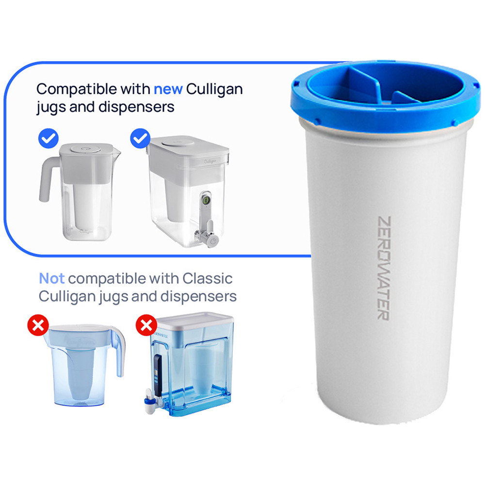 Culligan Zerowater Replacement Water Filter Image 4