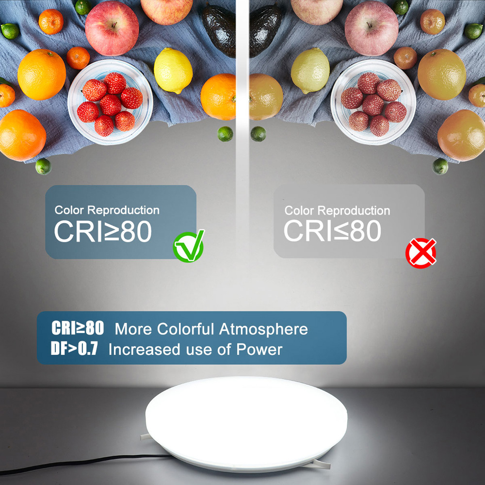 ExtraStar Cool White LED Integrated Round Ceiling Light Image 6
