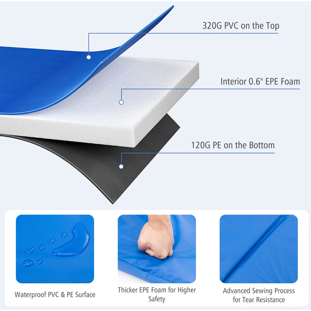 Costway 12ft Blue Trampoline Replacement Safety Pad Image 5