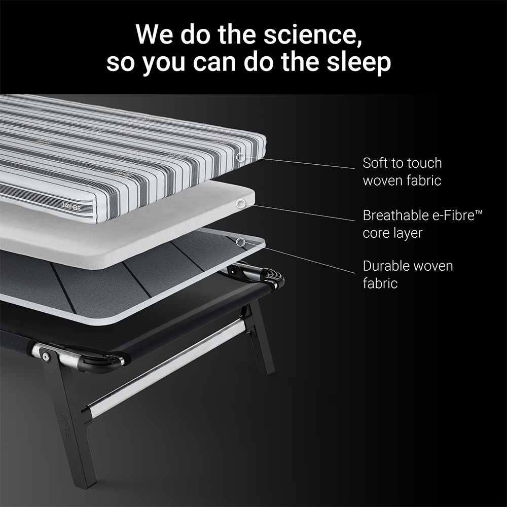 Jay-Be ME70 Single Mobile Folding Bed with Comfort Mattress Image 8