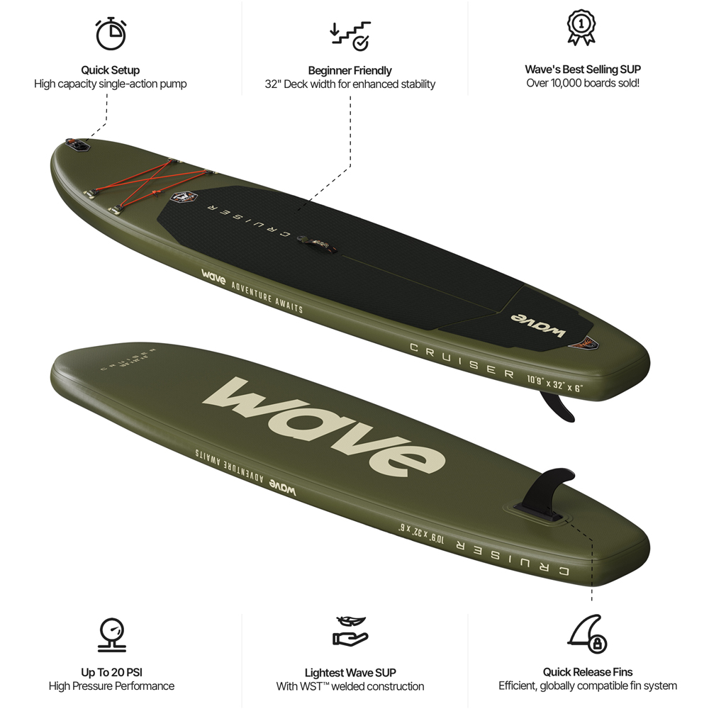 Wave Cruiser 3.0 SUP 10.9ft Khaki Inflatable Paddleboard Image 7