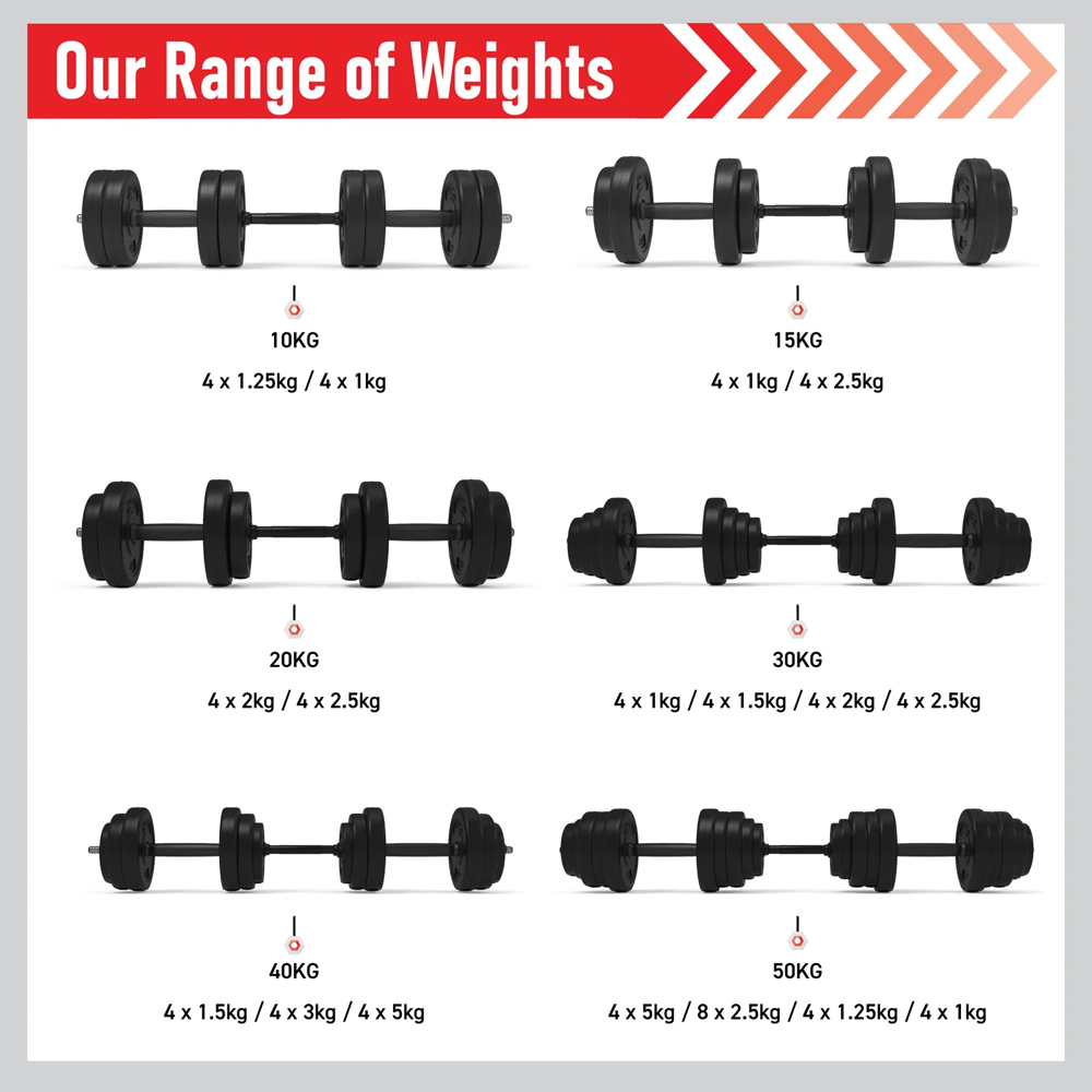 Body Revolution Vinyl Dumbbell Set 40kg Image 4