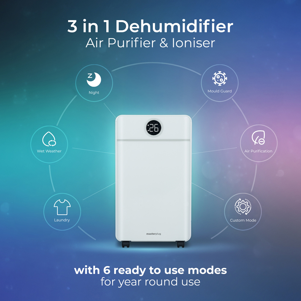 Masterplug SmartEnergy Puredry 3-in-1 Dehumidifier 185W 12L Image 9