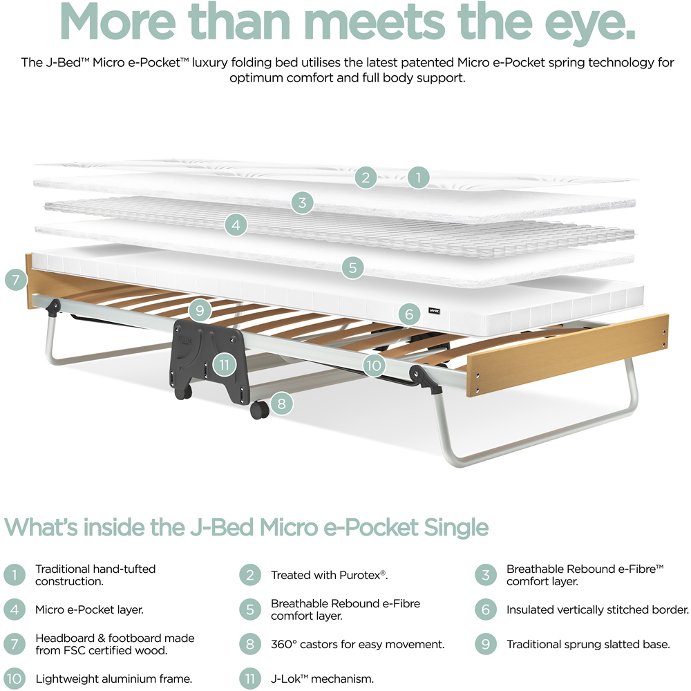 Jay-Be J-Bed Single Folding Bed with Anti-Allergy Micro e-Pocket Sprung Mattress Image 6