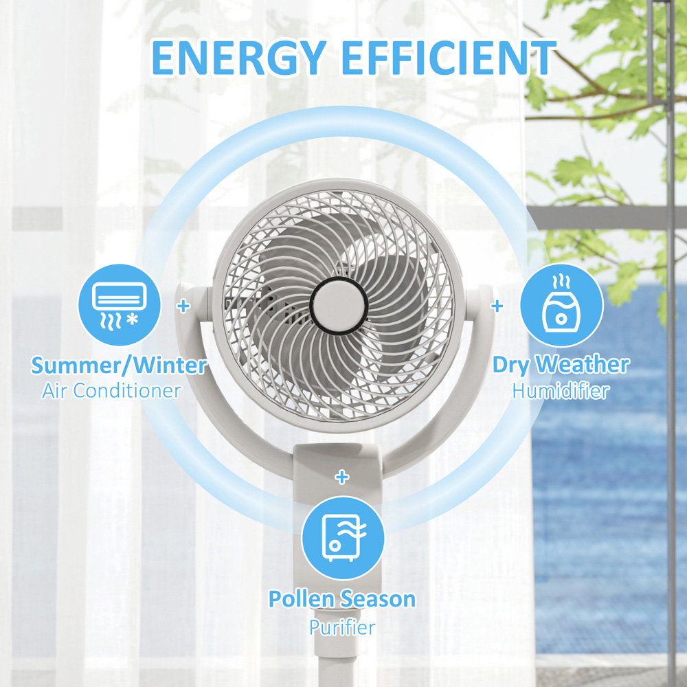 Portland White Oscillation Pedestal Fan 36 inch Image 5