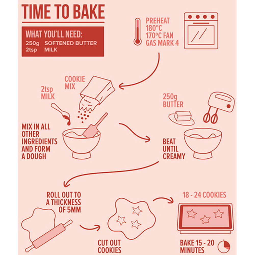 PME Sugar Cookie Mix Image 8