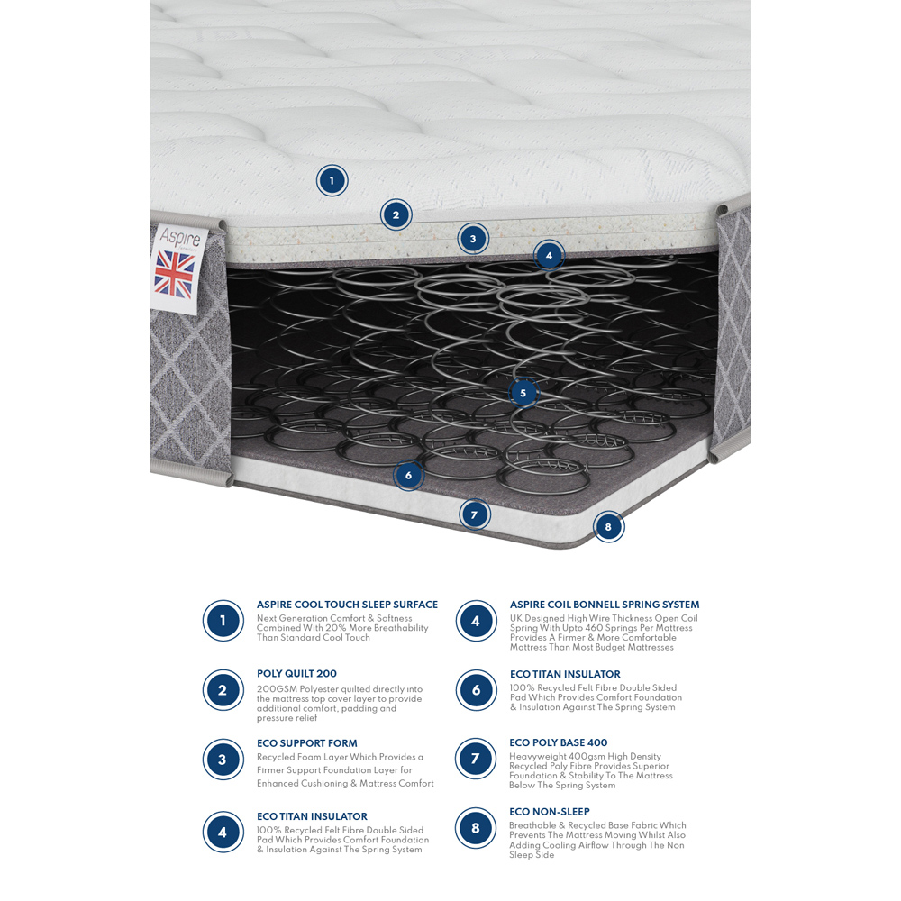 Aspire Furniture Small Single 800 Eco Foam Hybrid Sprung Support Mattress Image 5