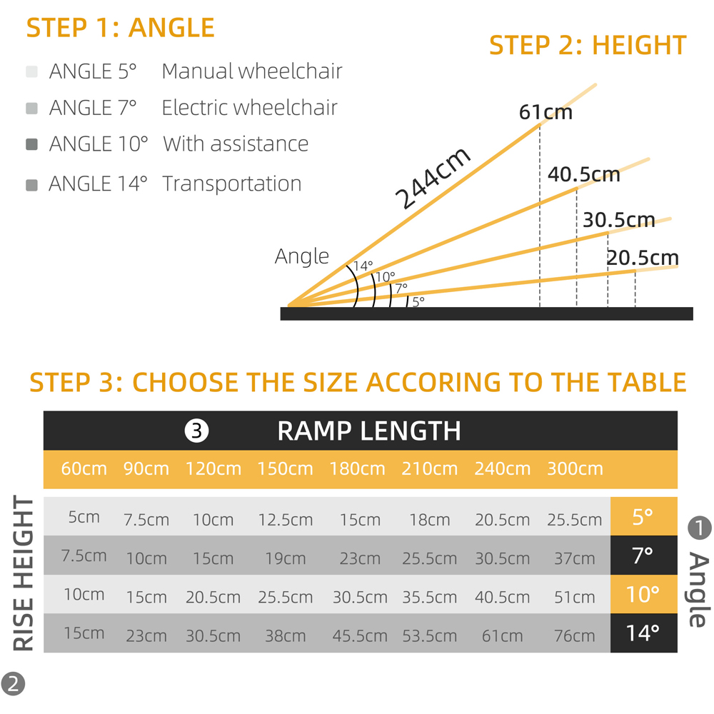 HOMCOM Folding Aluminium Telescopic Wheelchair Ramp Set of 2 Image 7