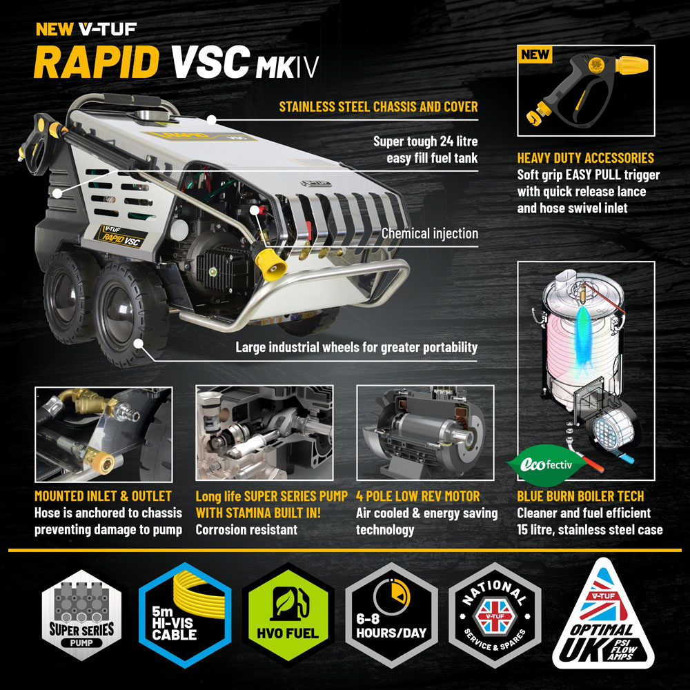 V-TUF RAPID VSCF Industrial Hot Water Pressure Washer 100Bar with Commercial Foam System Image 4