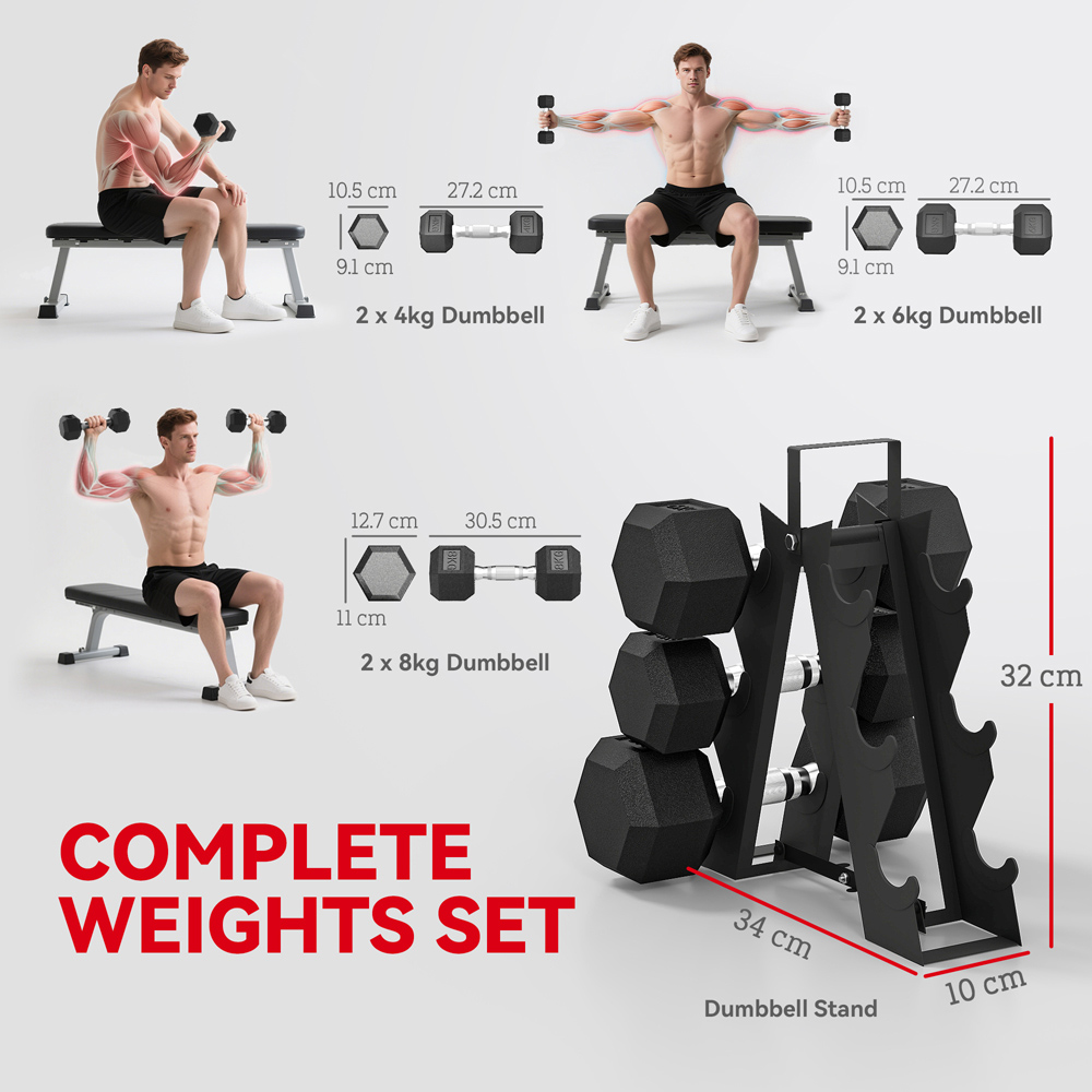 SPORTNOW Black Hex Dumbbell Set with Storage Rack 36kg 6 Pack Image 7