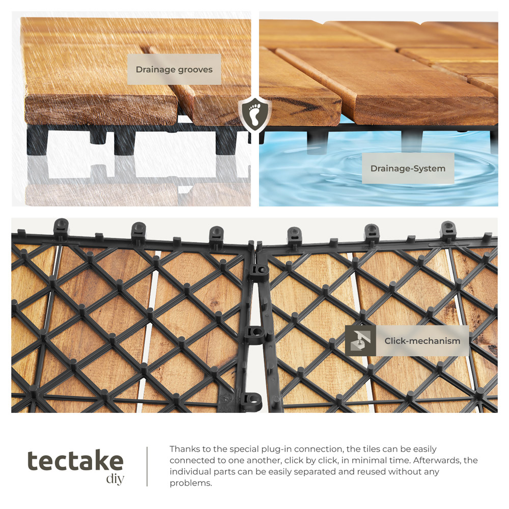 tectake Tabula 12 Slats Terrace Tiles 40 Pack Image 5