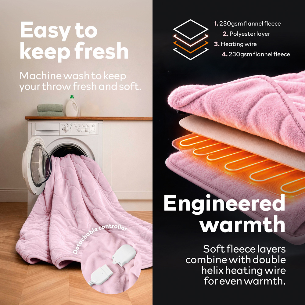 Carmen Pink Fleece Electric Heated Throw Over Blanket 160 x 130cm Image 5