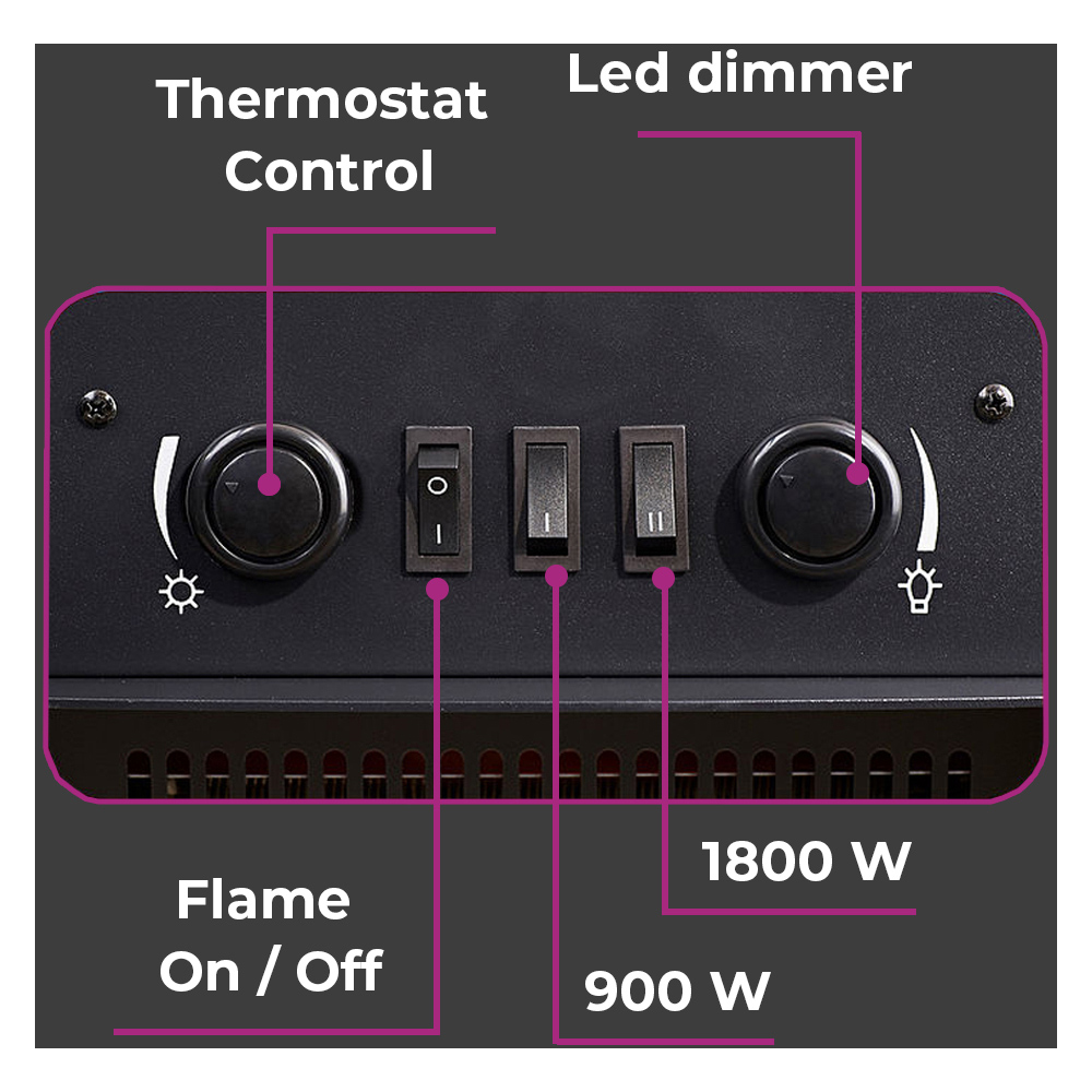 Neo Black Electric Flame Effect Fire Heater 1800W Image 8