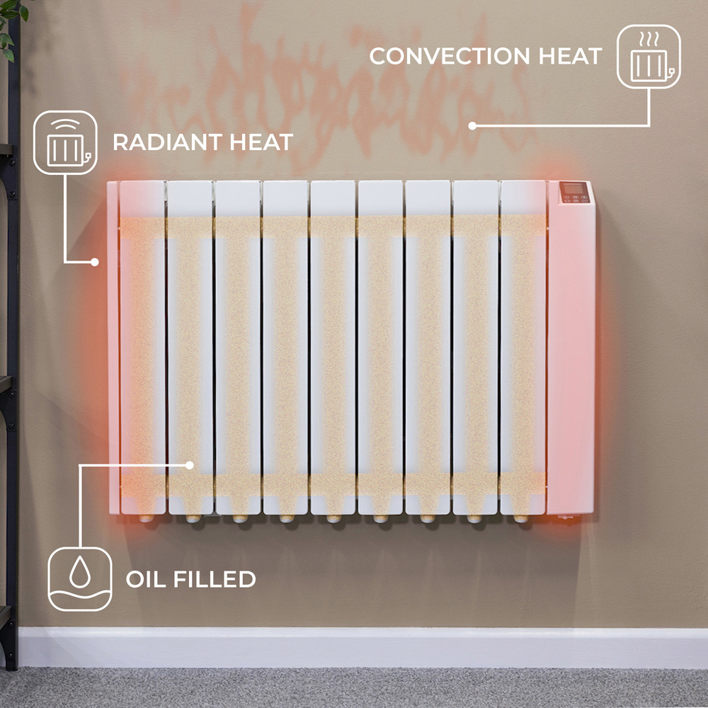 Adam Alba White Oil-Filled Electric Radiator 1500W Image 8