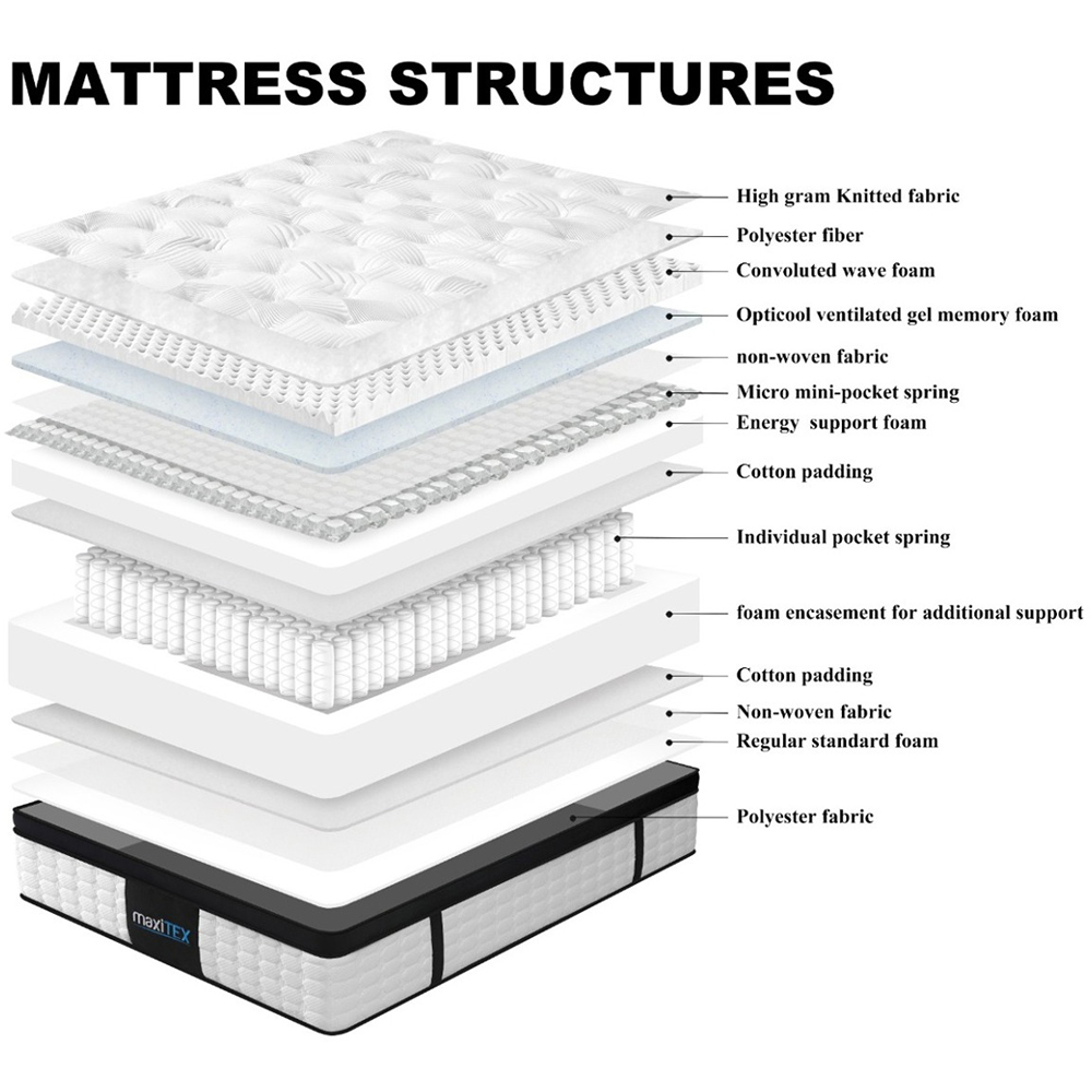 Maxitex King Size 2000 Pocket Sprung Gel Foam Mattress Image 9