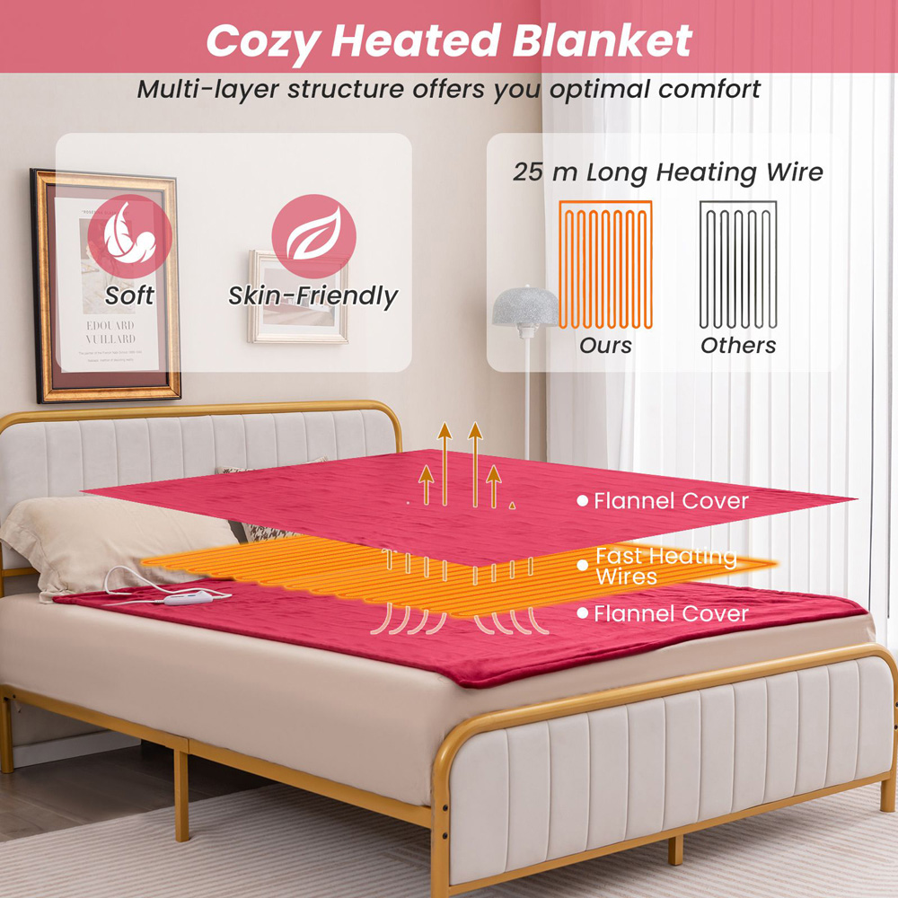 Costway Red Electric Heated Blanket with 4 Heating Levels Image 4