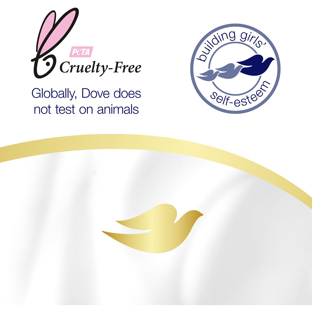 Dove Moisturising Deeply Nourishing Soft Skin Liquid Hand Wash 250ml 24 Pack Image 5