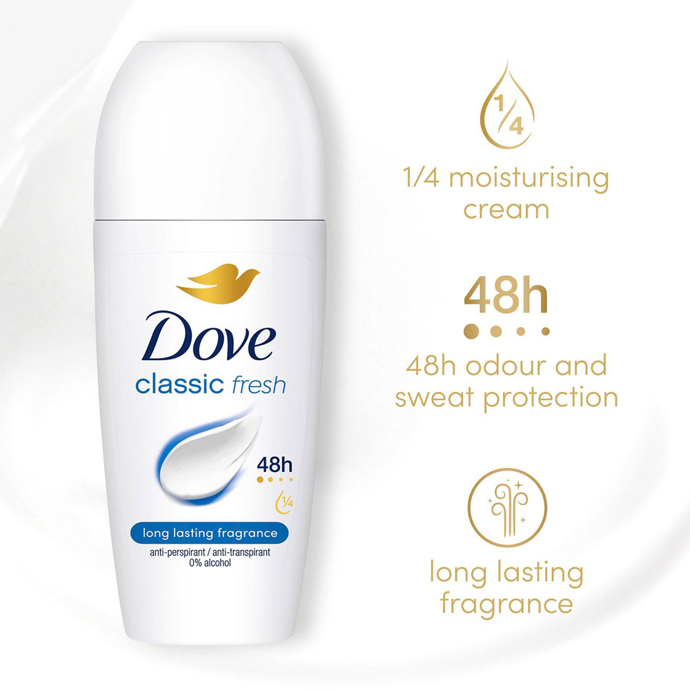 Dove Classic Fresh Anti-Perspirant Roll On 50ml 24 Pack Image 4