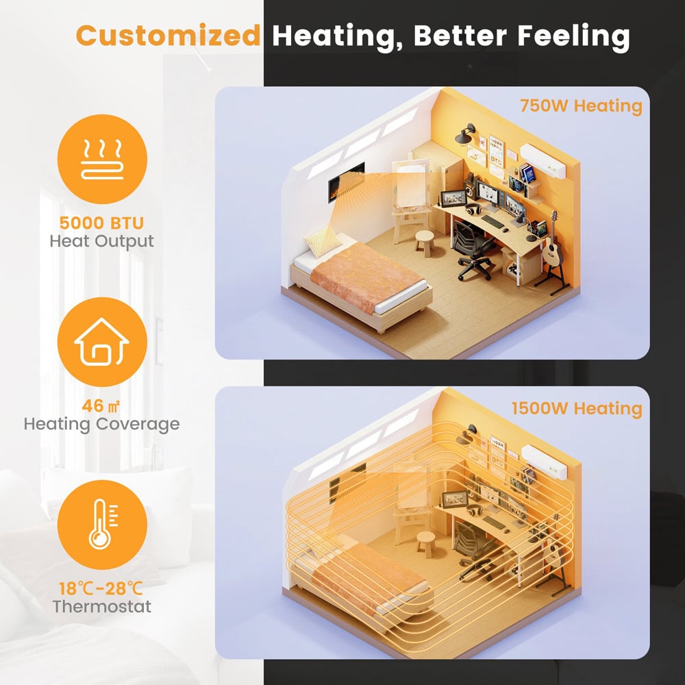 Costway 5000 BTU Linear Electric Fireplace Heater with Remote Image 5