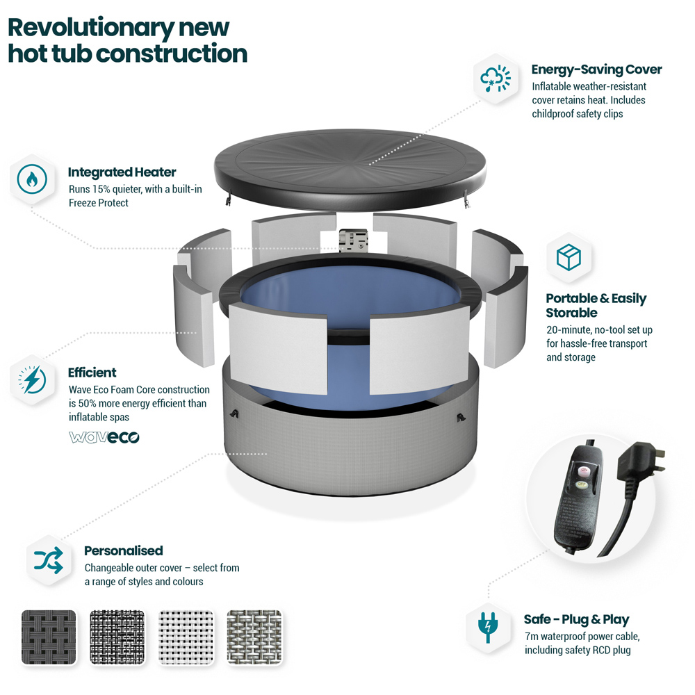 Wave Spas Tahoe 4 Person Pebble White Eco Foam Hot Tub with EnergySave Bundle Image 6