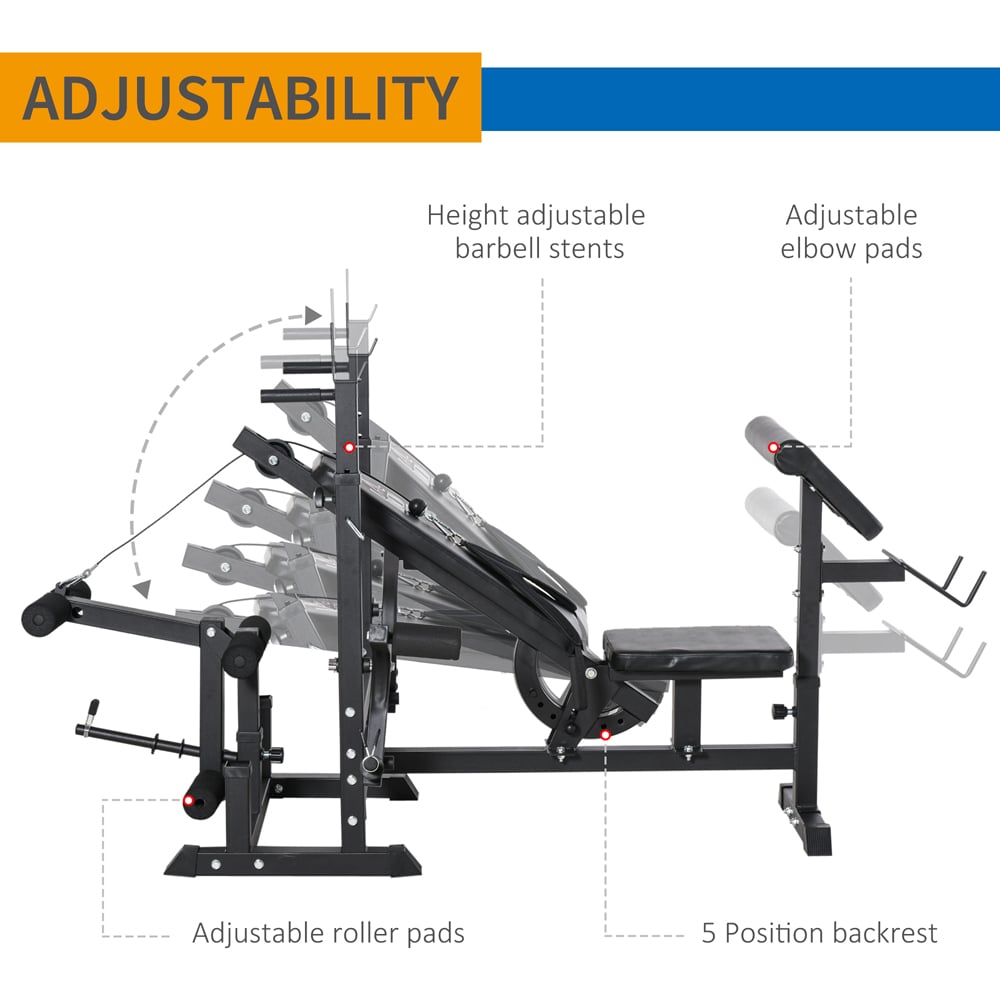 HOMCOM Black Multi Exercise Full Body Weight Rack Image 5