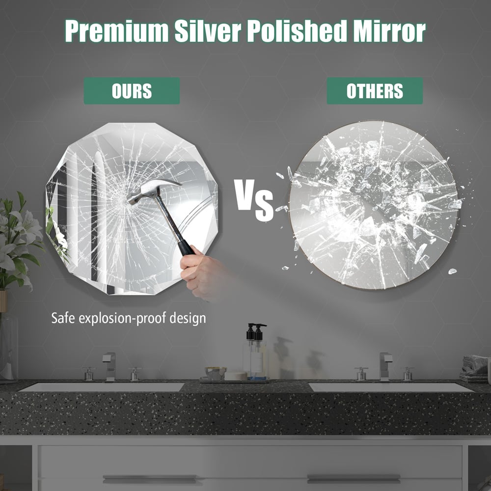 Costway Silver Polished Frameless Wall Mounted Mirror Image 5