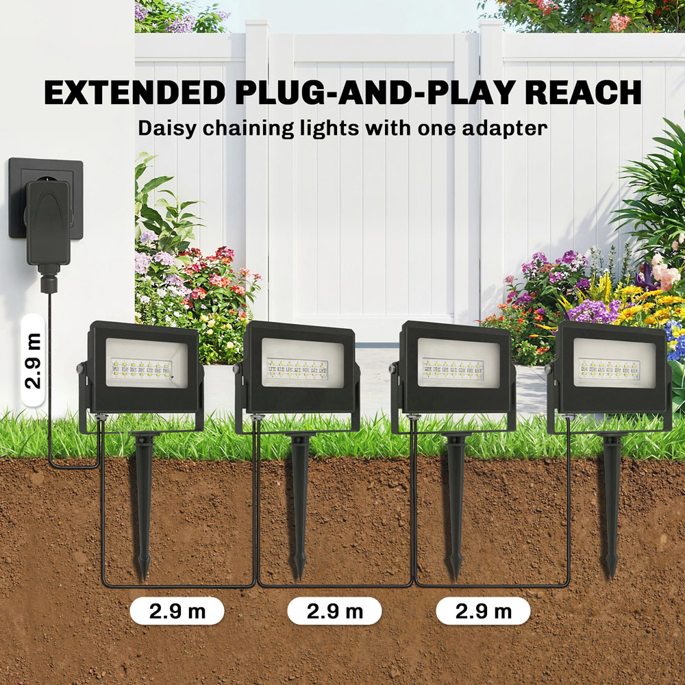 Outsunny 32W Black Smart LED Outdoor Flood Light Image 8