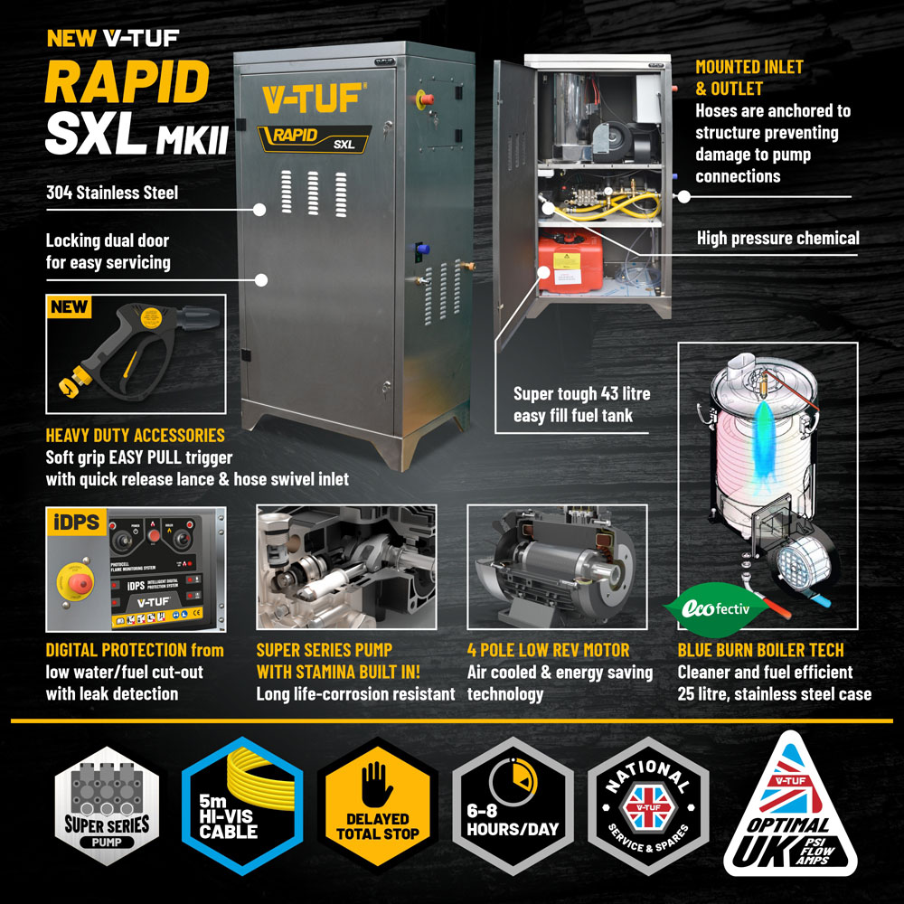 V-TUF RAPIDSXL240V Static Hot Pressure Washer 100Bar Image 4