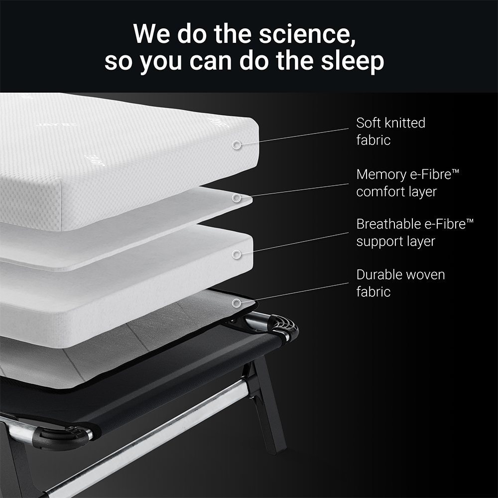 Jay-Be QM80 Single Quick Folding Bed with e-Fibre Memory Mattress Image 3