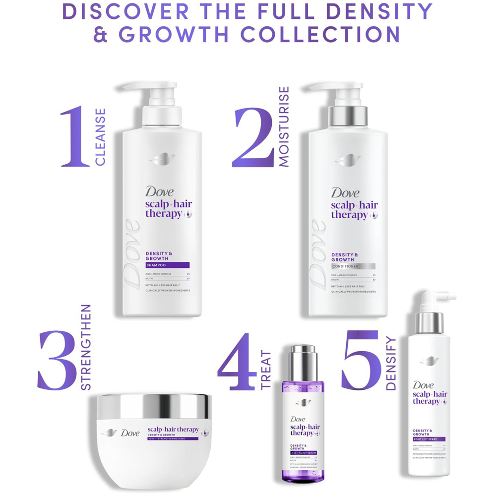 Dove Scalp+Hair Therapy Biotin Amino Complex Density and Growth Shampoo 400ml 6 Pack Image 6
