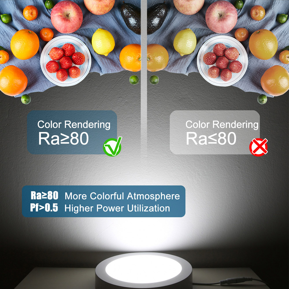 ExtraStar Daylight Flush Mount LED Ceiling Light Image 4