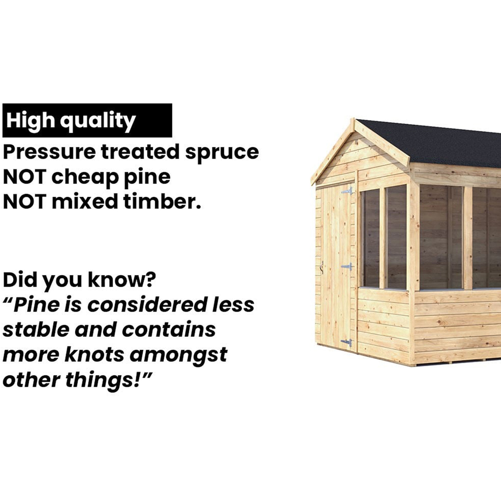 Dunster House Overlord 6 x 6ft Modular Brown Superfelt Apex Potting Shed Image 7