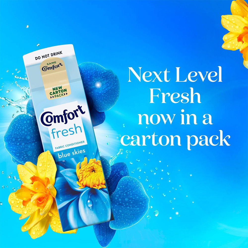 Comfort Blue Skies Fabric Conditioner 31 Washes 930ml 6 Pack Image 7