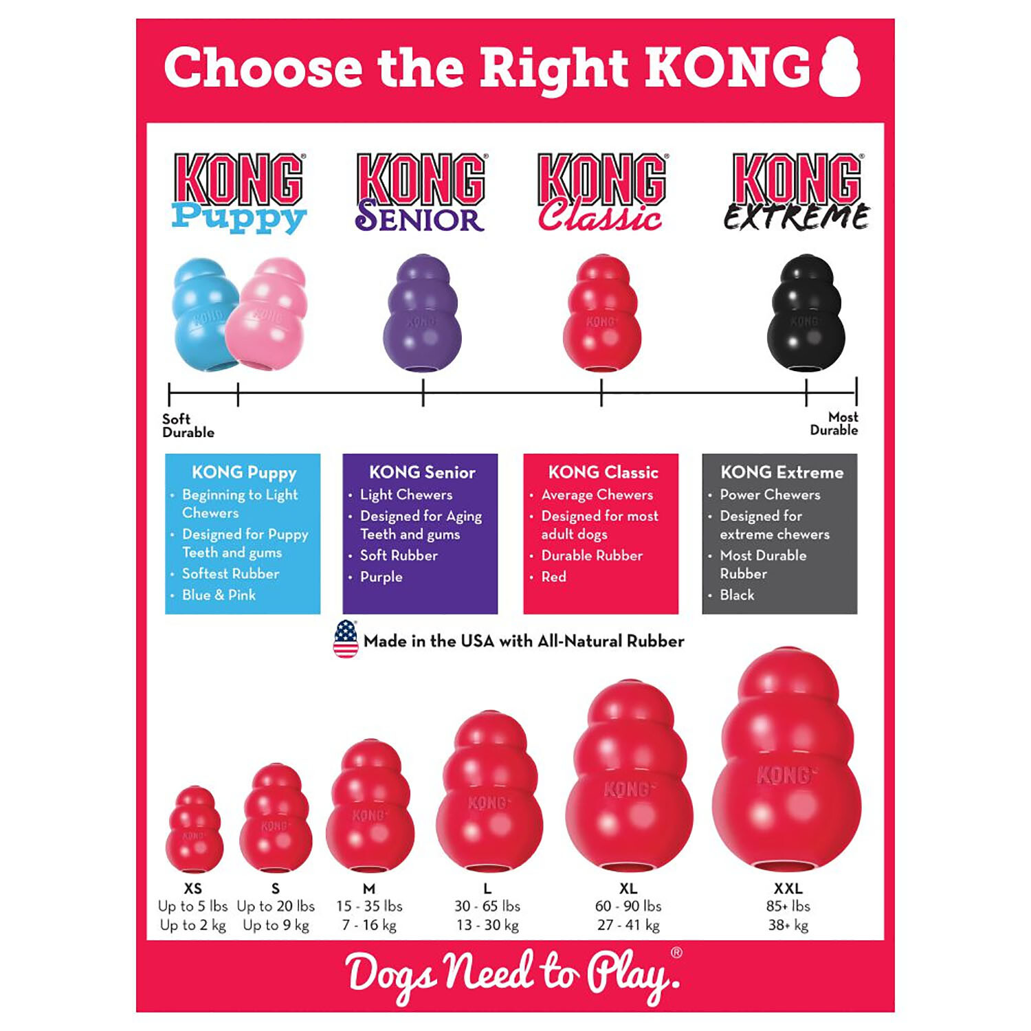 Kong Classic Medium Dog Treat Toy Image 5