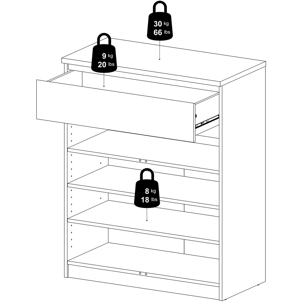 Florence 2 Door Single Drawer White High Gloss Sideboard Image 7