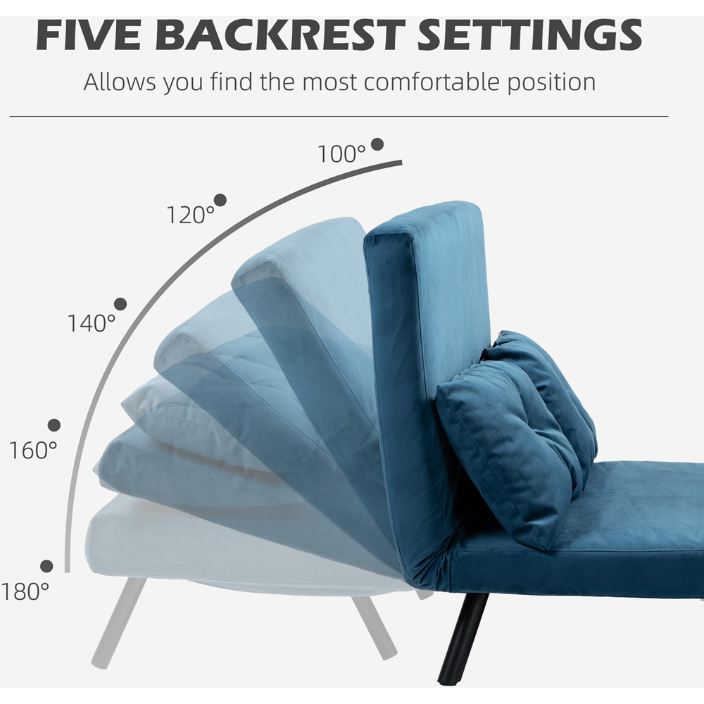 HOMCOM 2 Seater Navy Blue Velvet Feel Fabric Convertible Sofa Bed Image 6