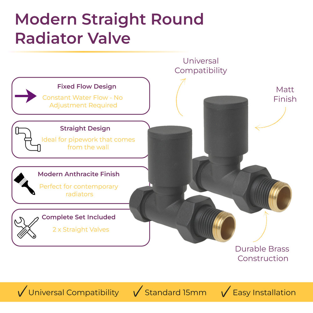 Go Bathrooms Anthracite Straight Radiator Valves Set 15mm Image 3