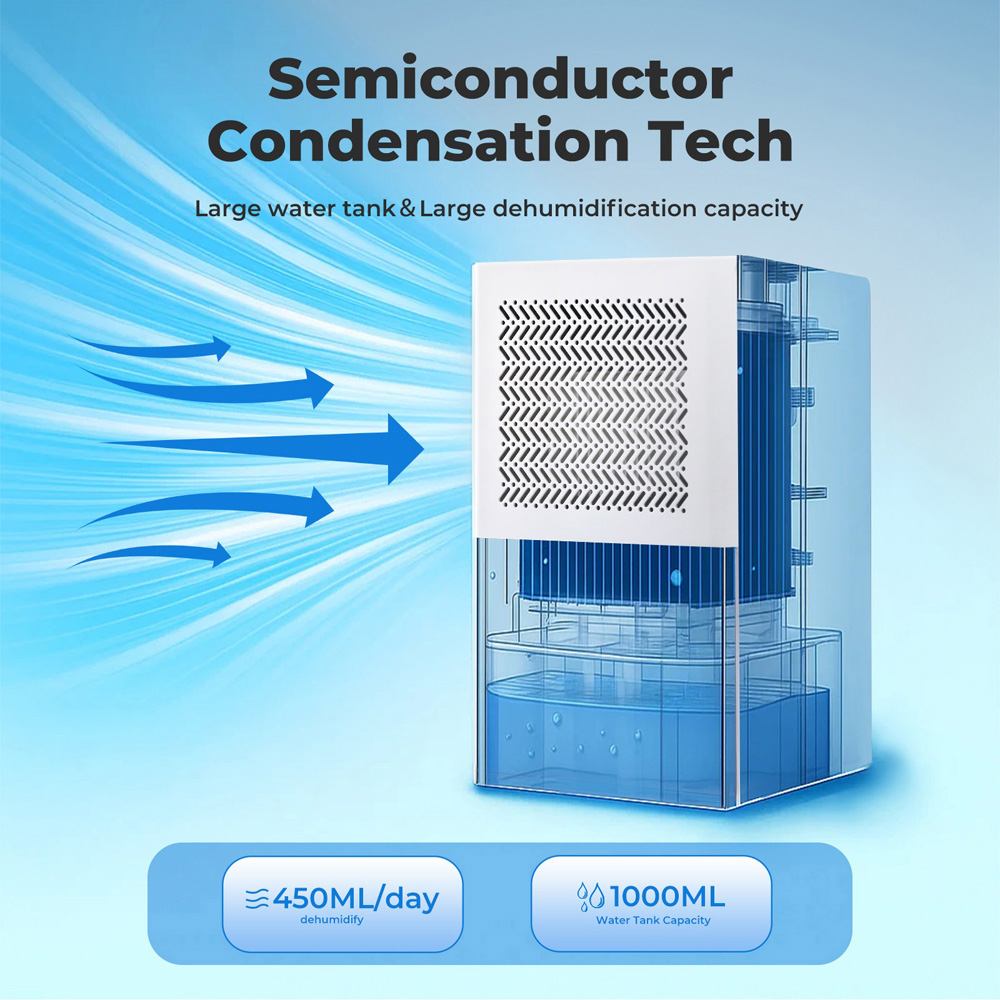 Spector White Portable Quiet Mini Dehumidifier 1L Image 5