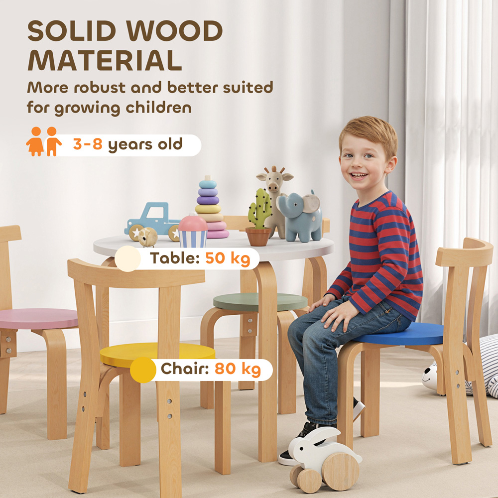 AIYAPLAY 5 Piece Wooden Kids Art Table and Chairs Set Image 6