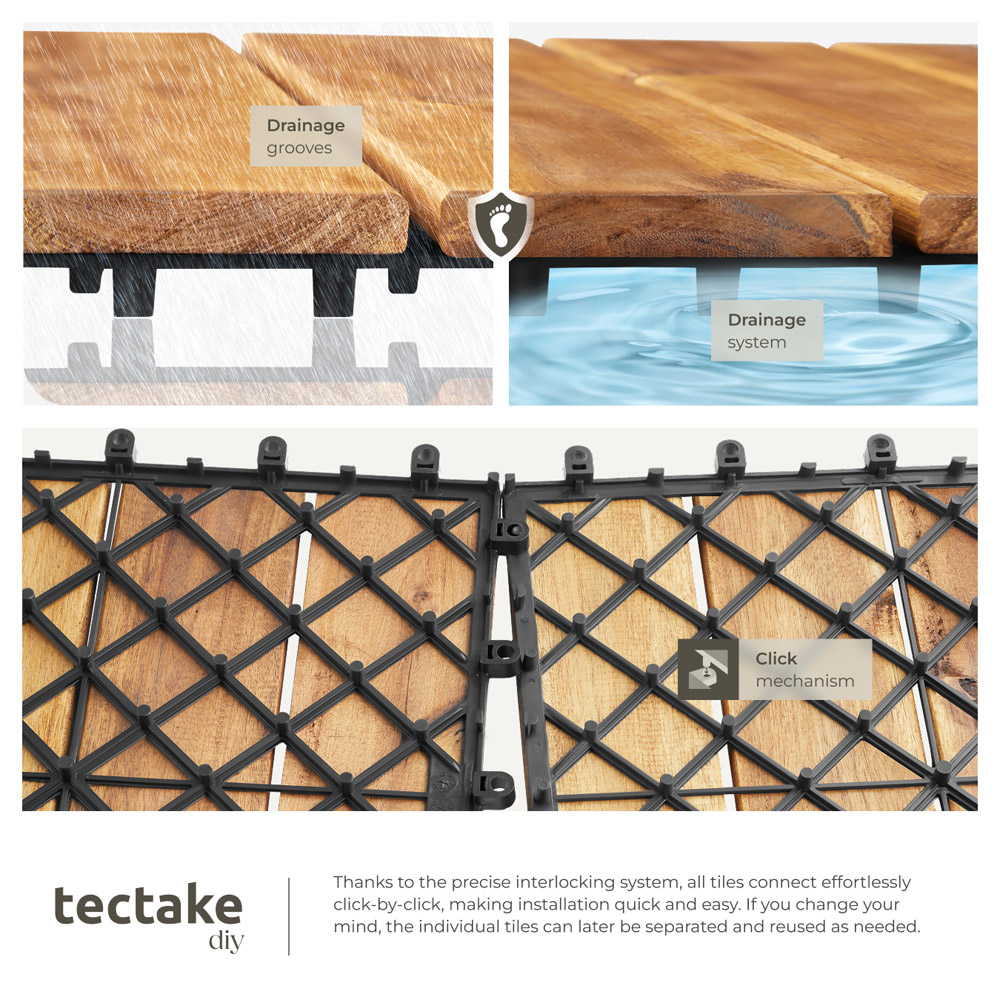 tectake Tabula 4 Slats Terrace Tiles 20 Pack Image 5