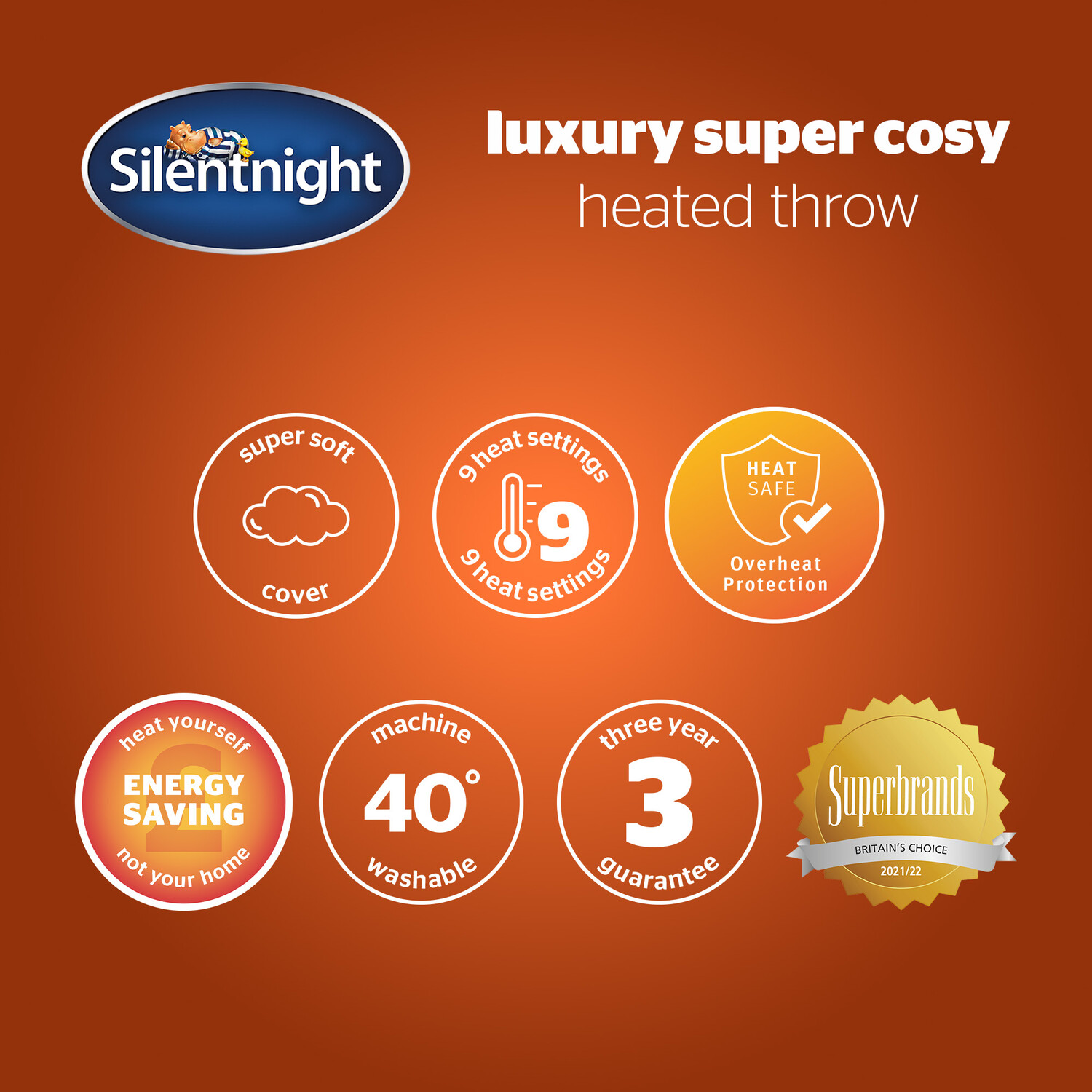 Silentnight Luxury Heated Throw Navy Image 3