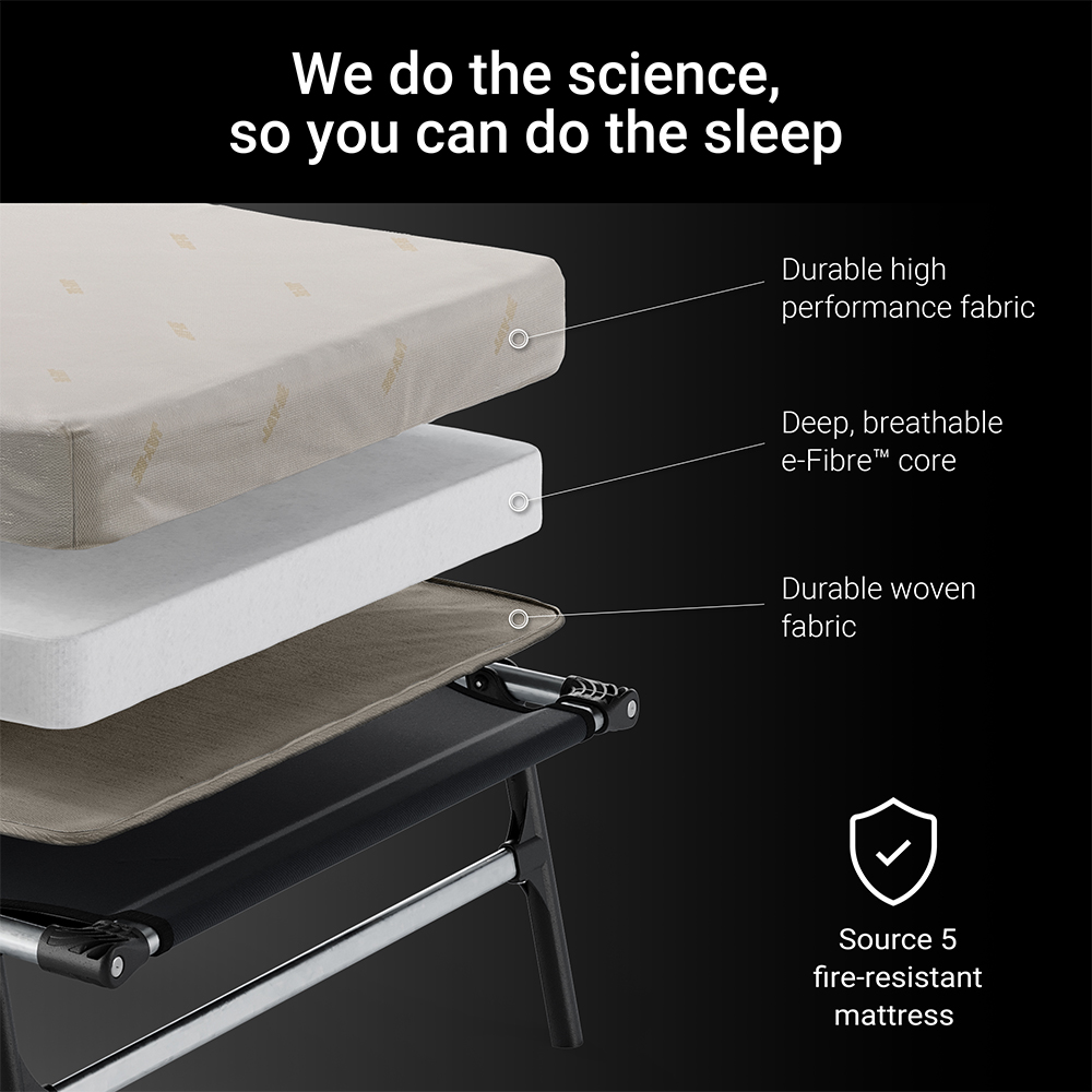 Jay-Be TC80 Single Tourist Folding Bed with Contract Comfort Mattress Image 4