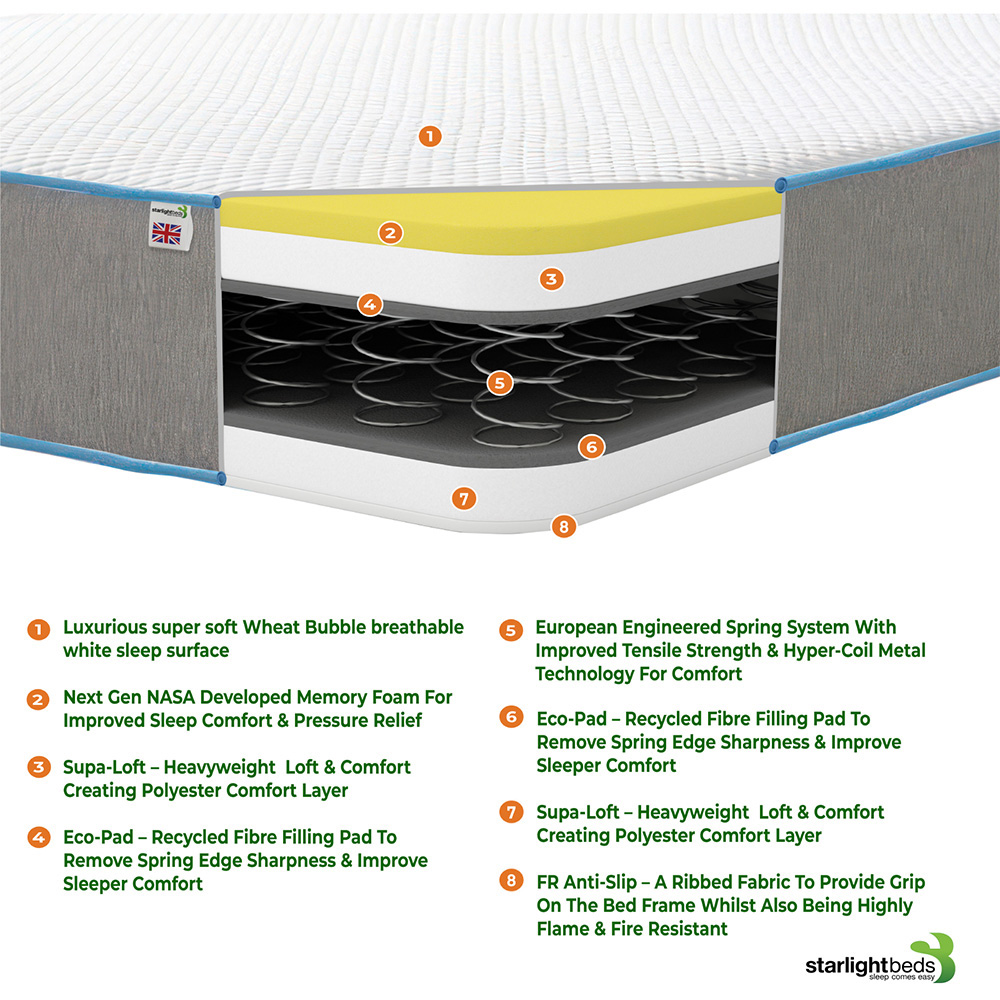 Starlight Beds Small Single Bubble Hybrid Memory Foam Layer Open Coil Spring Mattress Image 5