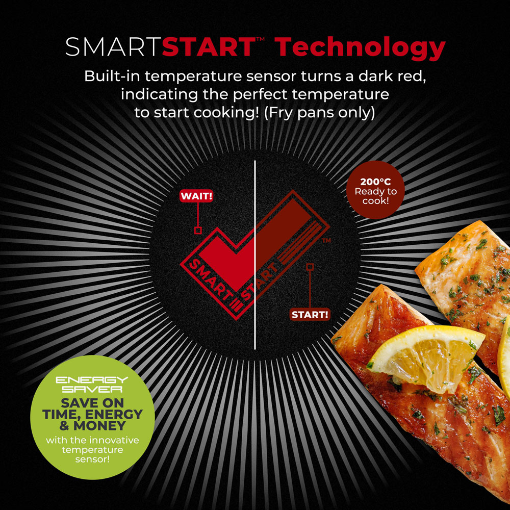 Tower Smart Start Gourmet 5 Piece Cookware Set Image 4
