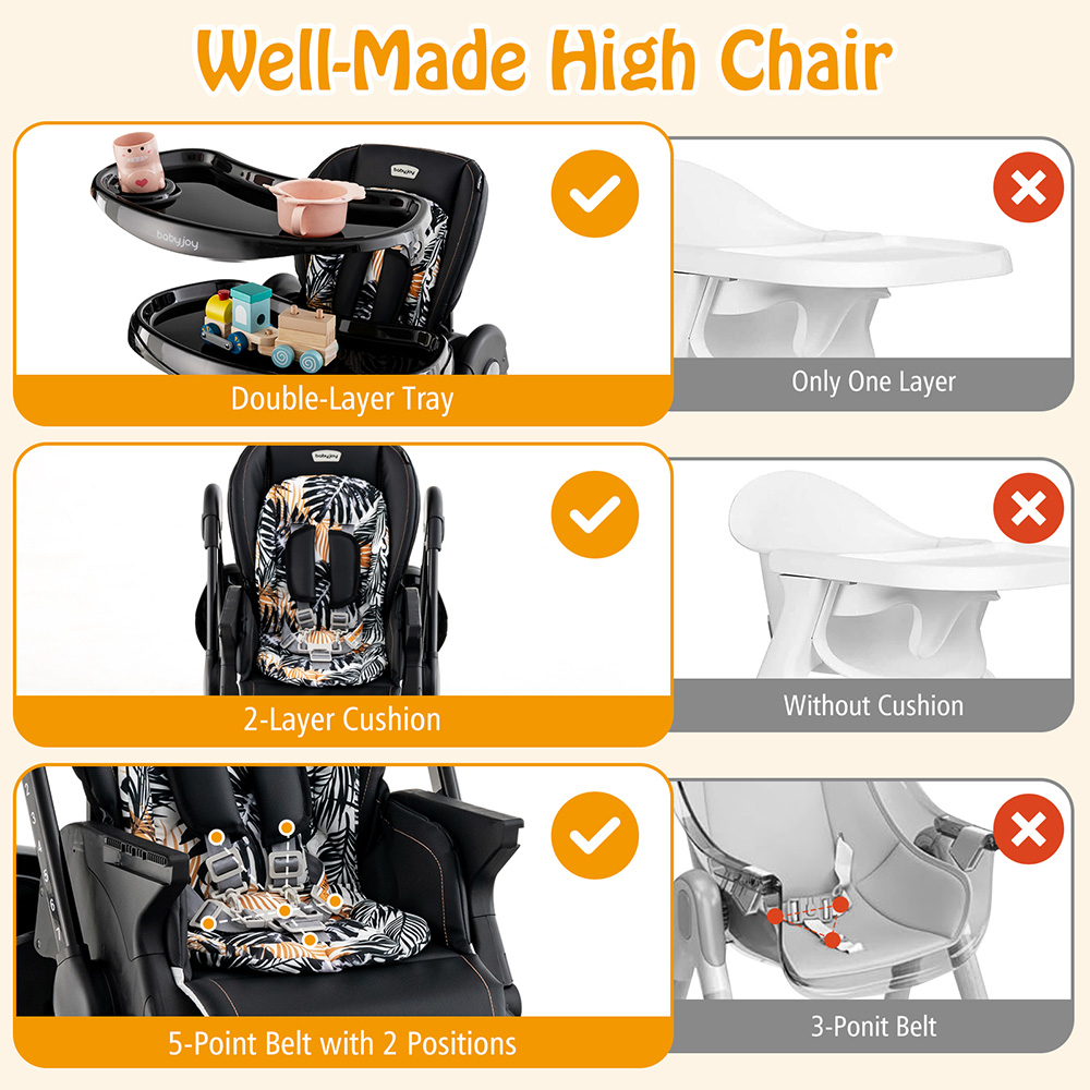 Costway Black Multifunctional Folding Baby Highchair Image 4