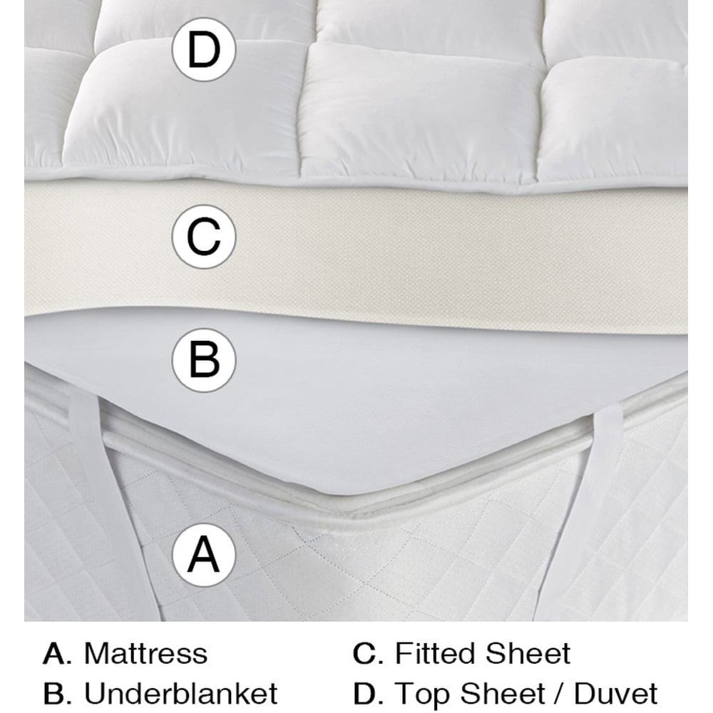 Velosso King Size Electric Blanket Image 2