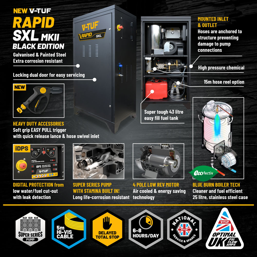 V-TUF RAPID SXL BE-415V Static Hot Pressure Washer 150Bar with Black Edition Cabinet Image 4